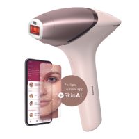 Lumea IPL