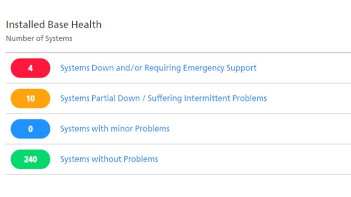 Installed Base Health section (download .jpg)