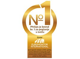 Vodeći globalni brend